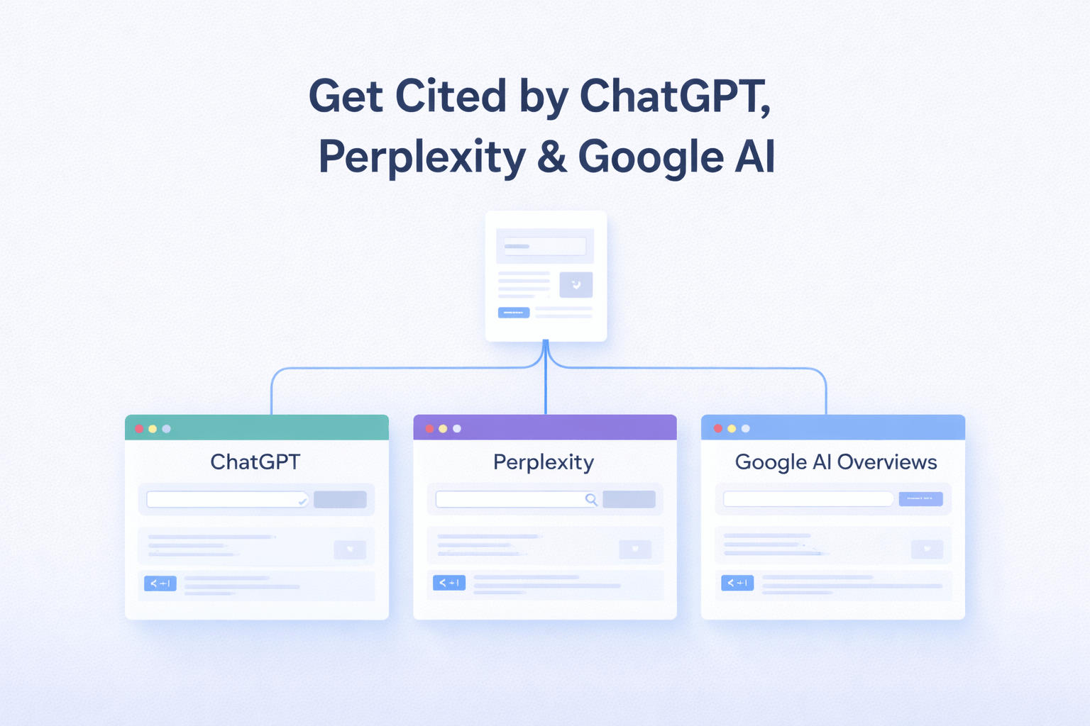 How to Get Your Website Cited by ChatGPT, Perplexity & Google AI Overviews