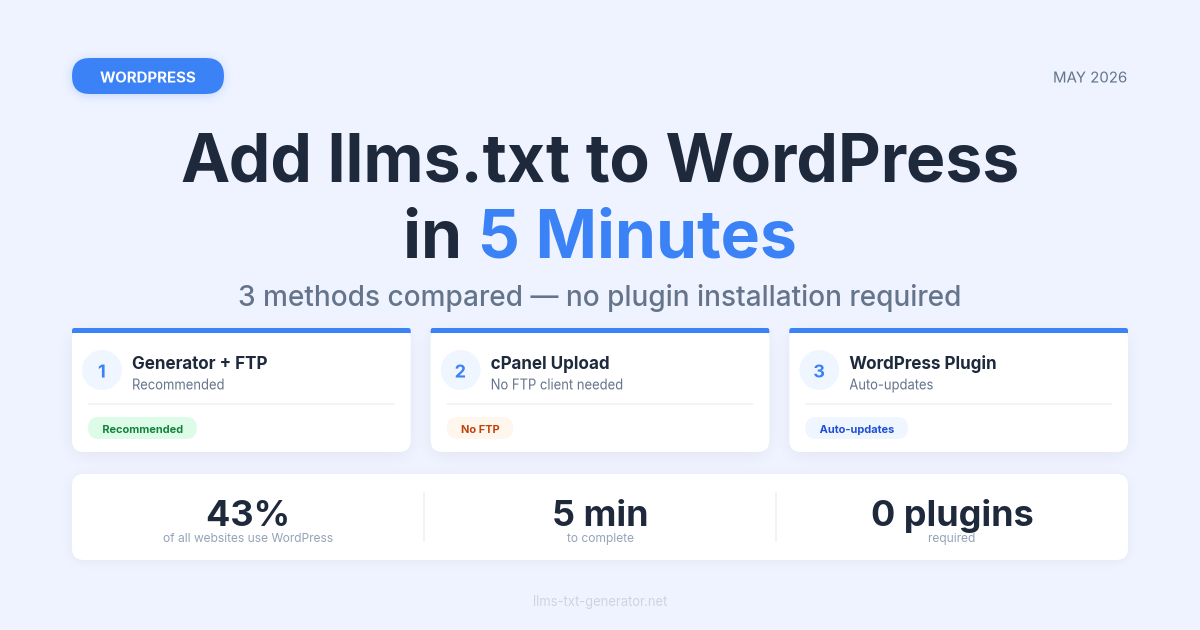 How to Add llms.txt to Your WordPress Site (No Plugin Needed)