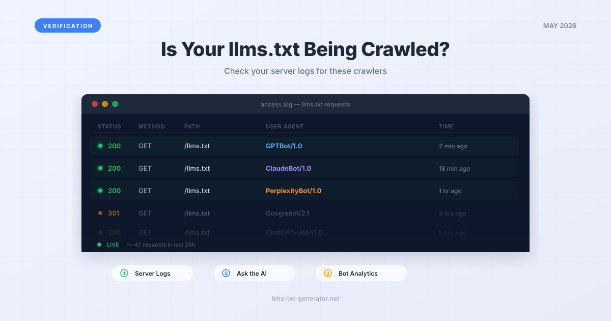 How to Verify Your llms.txt Is Being Crawled by AI