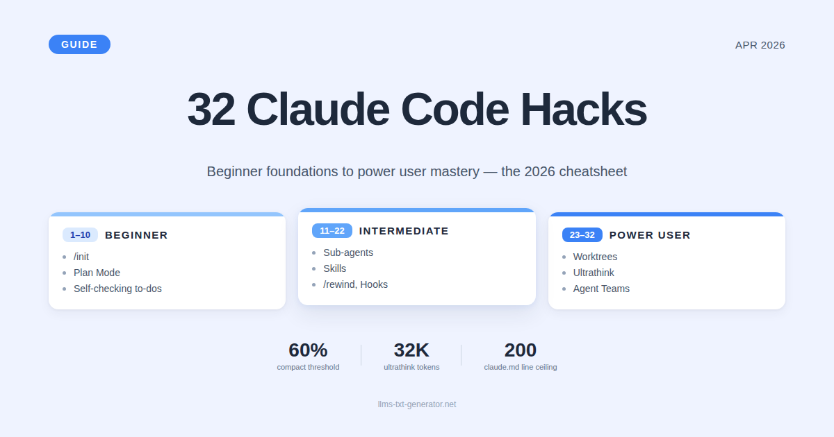 32 Claude Code Hacks: The Complete 2026 Cheatsheet (From Beginner to Power User)