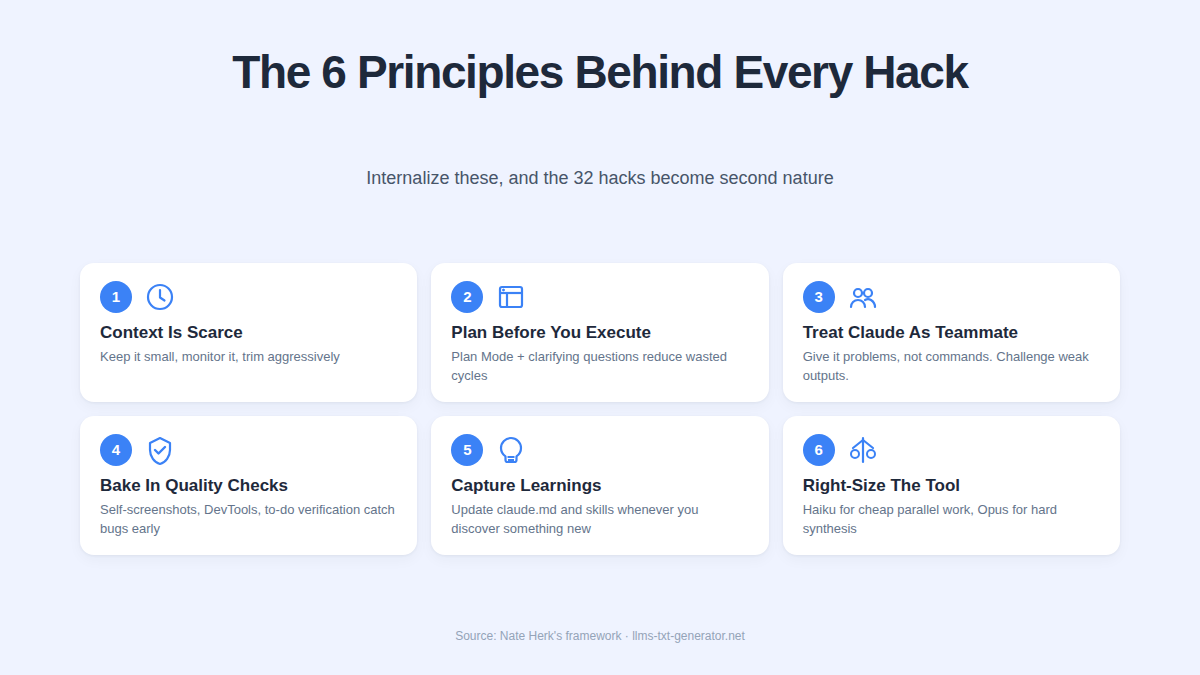 6 Core Principles That Tie It All Together