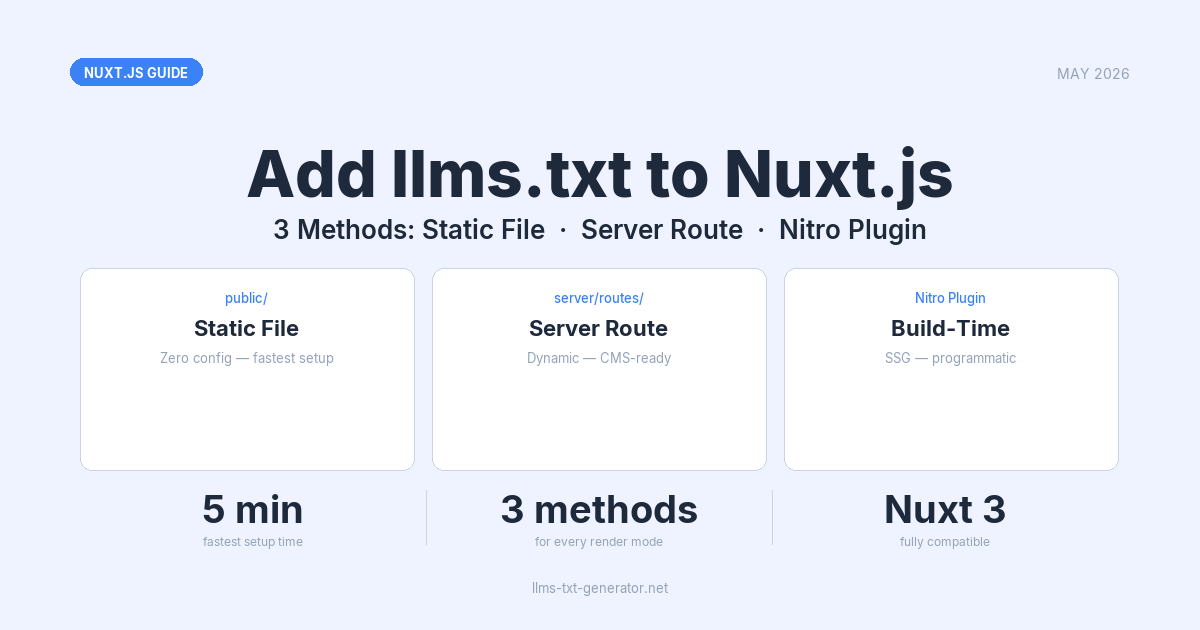 How to Add llms.txt to Nuxt.js: Static and Server Route Methods