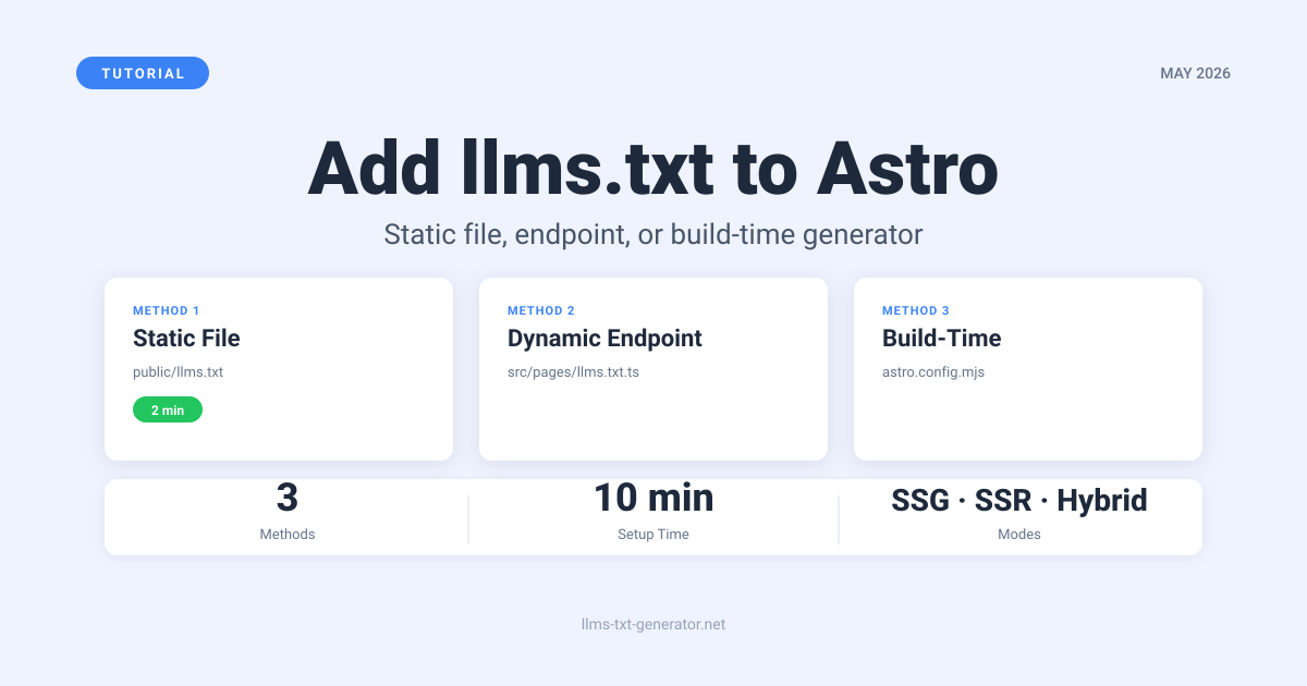 How to Add llms.txt to Astro: Static File and Endpoint Methods (2026)