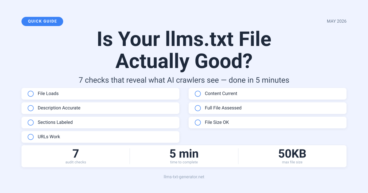 The 5-Minute llms.txt Audit: Is Your File Actually Any Good?